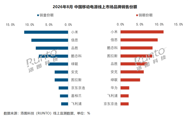 闻泰科技公告：起诉荷兰安世索赔80亿 法院裁定查扣冻结21.39亿