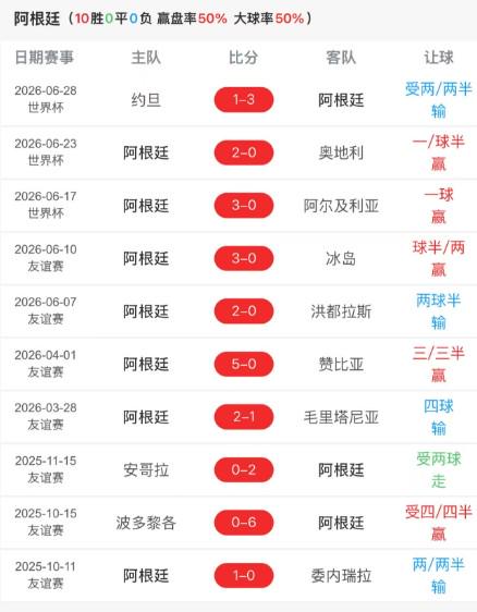 坚持每周跑步10余年突发心梗 三根冠脉弥漫病变