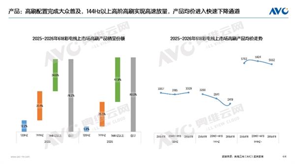 官方确认！理想i9首批订单将用宁德时 代5C电池