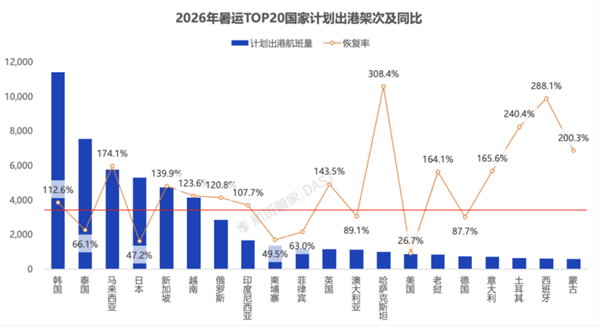 曲棍球号码意义
