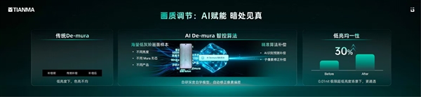 2199元起！vivo G5i/G5z发布：7200mAh大电池 6年耐用