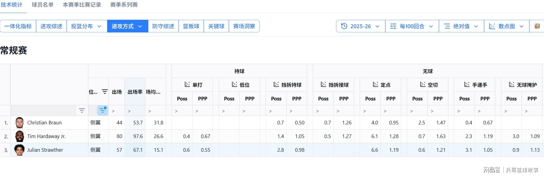 没方向盘没踏板 NHTSA下令特斯拉宣誓证明Cybercab凭什么合法卖