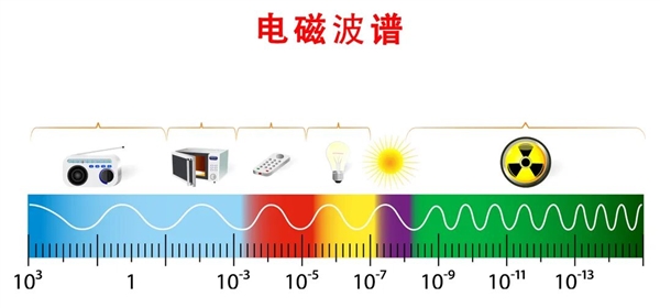 10万张国产算力卡扛起“牛来”：智谱开源GLM